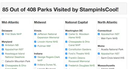 An MDB park visit checklist, grouped by region and state, with visited parks ticked: 85 out of 408 parks visited.
